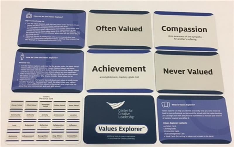 The Values Explorer™ Card Deck. 